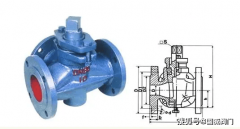 从而控制流体通道的开启、关闭或调节流量