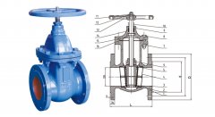 故障预警准确率超 95%