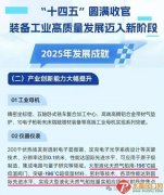 公司锚定LNG船产能倍增目标