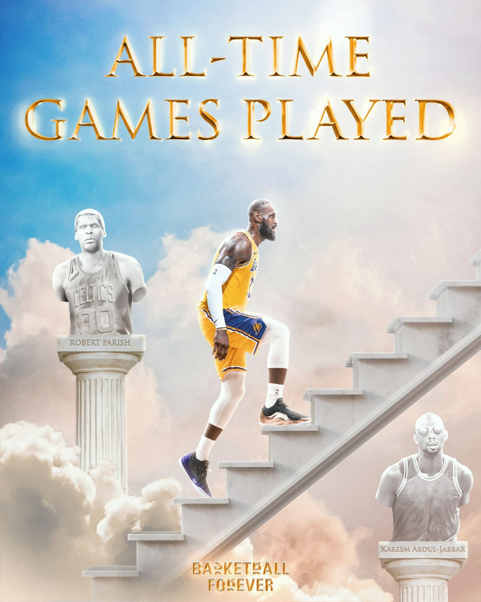 勒布朗-詹姆斯超越帕里什成历史出场王 湖人战绩