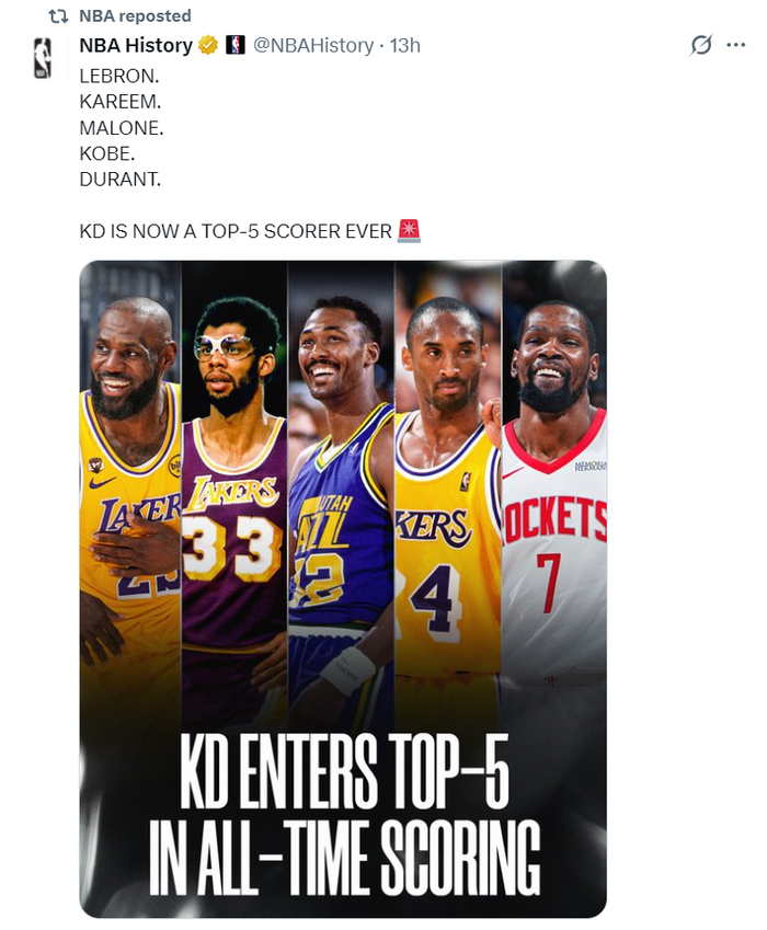 勒布朗-詹姆斯超越帕里什成历史出场王 湖人战绩